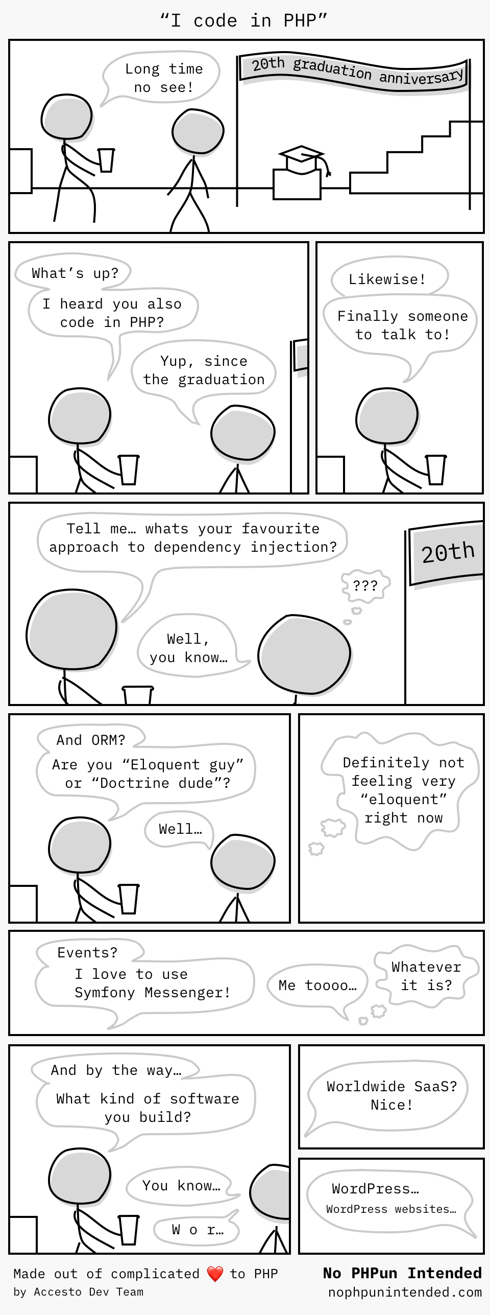 "I code in PHP" "I code in PHP"